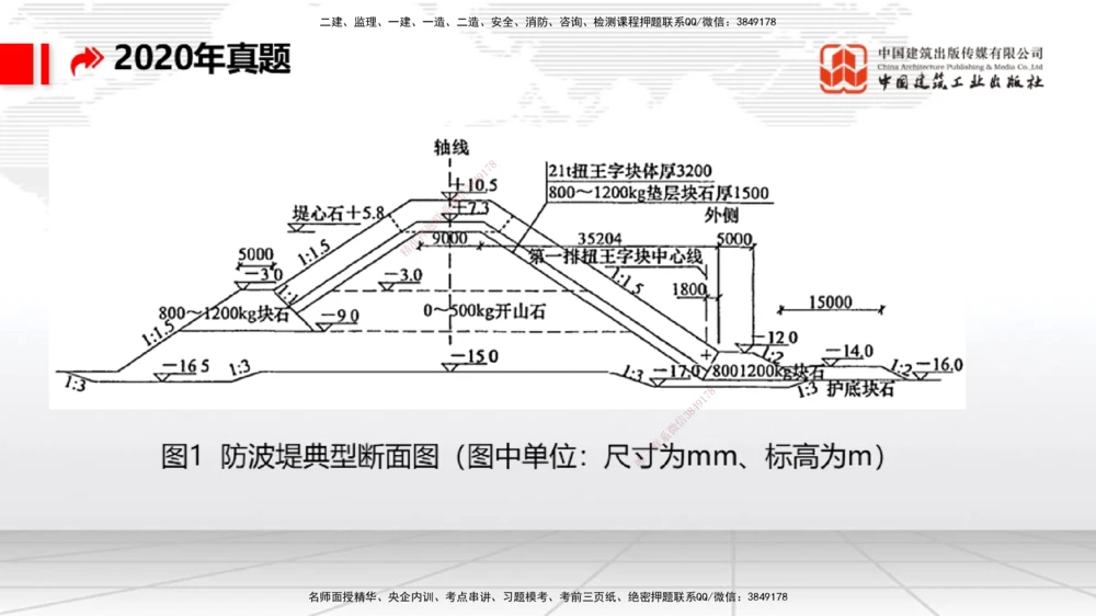 08.13一建《港航》临考抢分：3步搞定高频难点_2026年一级建造师_2026年一建港航_2025年一建港航SVIP_02-基础精讲✿高端面授✿深度强化_02-港航《前期全套课》名师JGS_讲义