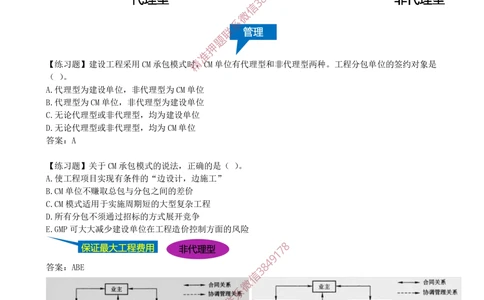 04-第1章-1.1.3-工程承包模式（二）_2026年一级建造师_2026年一建管理_2025年一建管理SVIP_02-基础精讲✿高端面授✿深度强化_17-管理《教材精讲班》金月SMR推荐