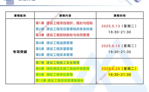 03.2025黄雨诗-考点专项突破-管理3_2026年一级建造师_2026年一建管理_2025年一建管理SVIP_02-基础精讲✿高端面授✿深度强化_41-管理《考点专项突破》黄雨诗HX_讲义