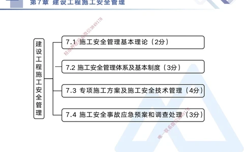 03.2025黄雨诗-考点专项突破-管理3_2026年一级建造师_2026年一建管理_2025年一建管理SVIP_02-基础精讲✿高端面授✿深度强化_41-管理《考点专项突破》黄雨诗HX_讲义