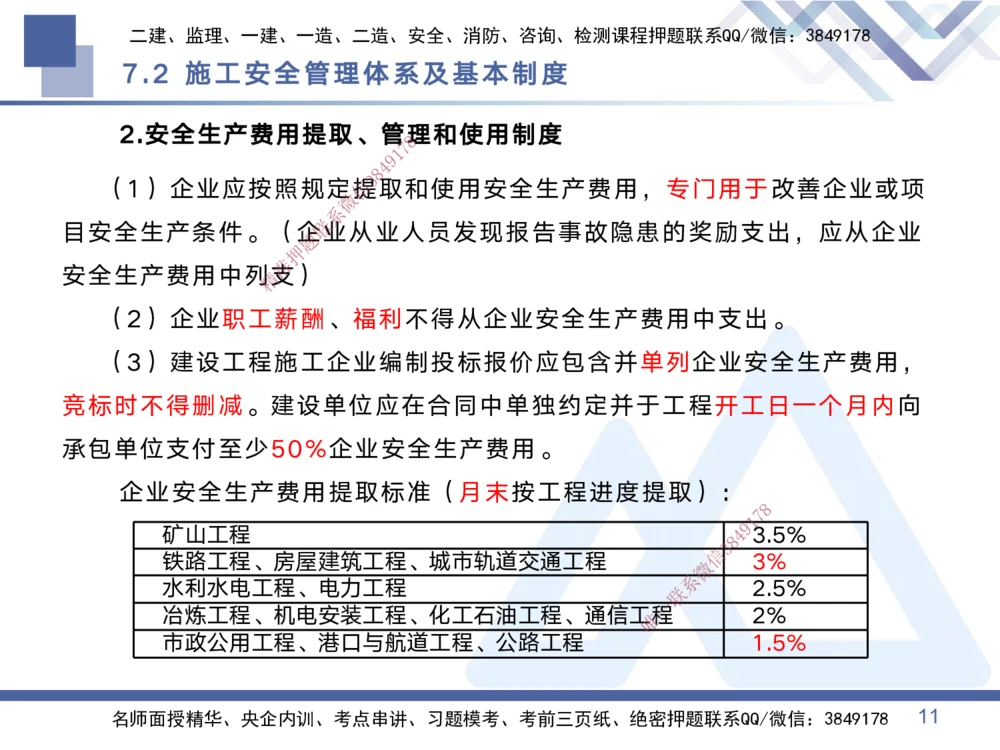 03.2025黄雨诗-考点专项突破-管理3_2026年一级建造师_2026年一建管理_2025年一建管理SVIP_02-基础精讲✿高端面授✿深度强化_41-管理《考点专项突破》黄雨诗HX_讲义