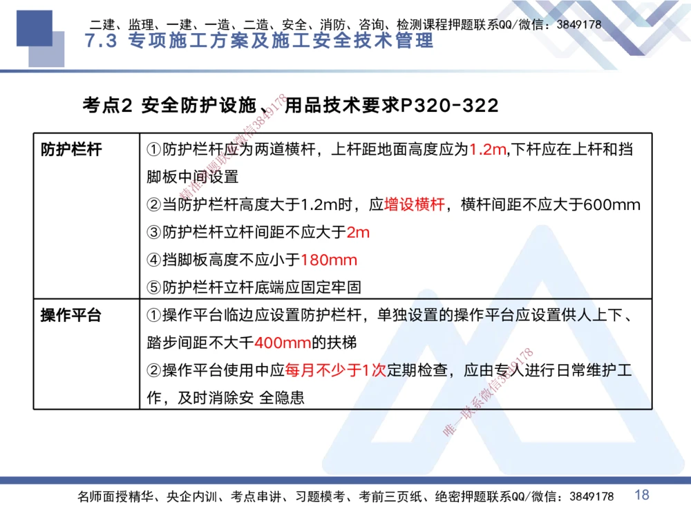 03.2025黄雨诗-考点专项突破-管理3_2026年一级建造师_2026年一建管理_2025年一建管理SVIP_02-基础精讲✿高端面授✿深度强化_41-管理《考点专项突破》黄雨诗HX_讲义