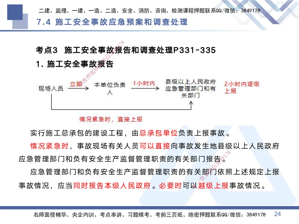 03.2025黄雨诗-考点专项突破-管理3_2026年一级建造师_2026年一建管理_2025年一建管理SVIP_02-基础精讲✿高端面授✿深度强化_41-管理《考点专项突破》黄雨诗HX_讲义