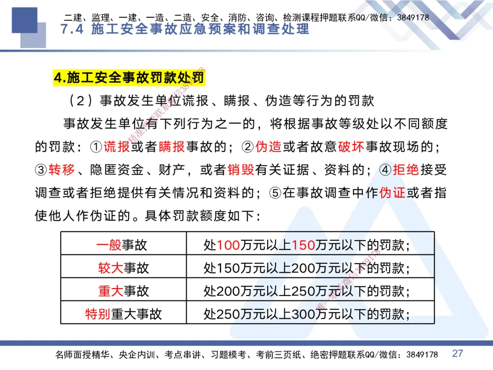03.2025黄雨诗-考点专项突破-管理3_2026年一级建造师_2026年一建管理_2025年一建管理SVIP_02-基础精讲✿高端面授✿深度强化_41-管理《考点专项突破》黄雨诗HX_讲义