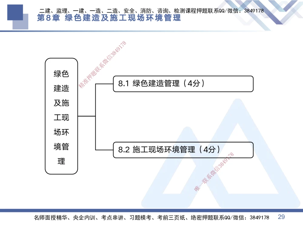 03.2025黄雨诗-考点专项突破-管理3_2026年一级建造师_2026年一建管理_2025年一建管理SVIP_02-基础精讲✿高端面授✿深度强化_41-管理《考点专项突破》黄雨诗HX_讲义