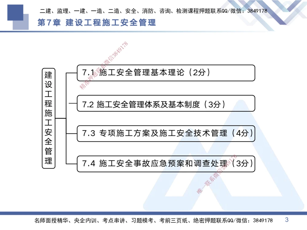 03.2025黄雨诗-考点专项突破-管理3_2026年一级建造师_2026年一建管理_2025年一建管理SVIP_02-基础精讲✿高端面授✿深度强化_41-管理《考点专项突破》黄雨诗HX_讲义