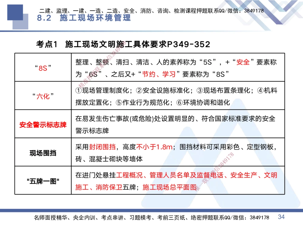 03.2025黄雨诗-考点专项突破-管理3_2026年一级建造师_2026年一建管理_2025年一建管理SVIP_02-基础精讲✿高端面授✿深度强化_41-管理《考点专项突破》黄雨诗HX_讲义