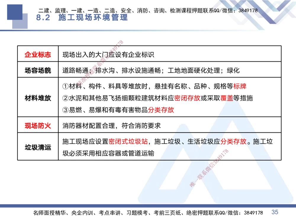 03.2025黄雨诗-考点专项突破-管理3_2026年一级建造师_2026年一建管理_2025年一建管理SVIP_02-基础精讲✿高端面授✿深度强化_41-管理《考点专项突破》黄雨诗HX_讲义