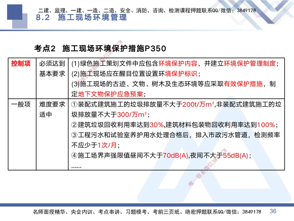 03.2025黄雨诗-考点专项突破-管理3_2026年一级建造师_2026年一建管理_2025年一建管理SVIP_02-基础精讲✿高端面授✿深度强化_41-管理《考点专项突破》黄雨诗HX_讲义
