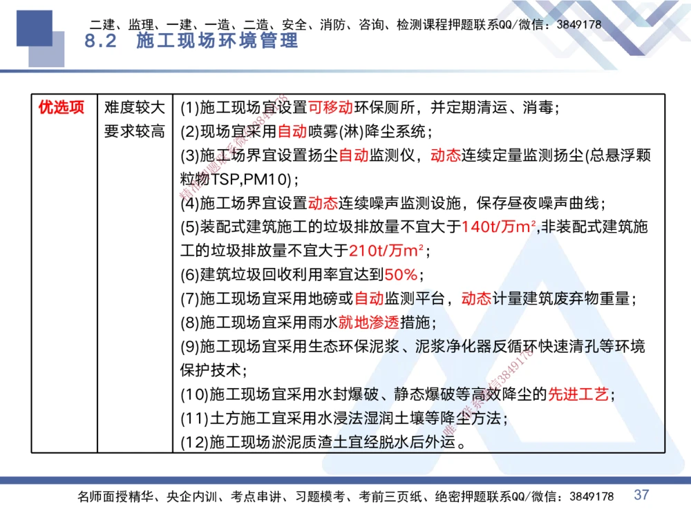03.2025黄雨诗-考点专项突破-管理3_2026年一级建造师_2026年一建管理_2025年一建管理SVIP_02-基础精讲✿高端面授✿深度强化_41-管理《考点专项突破》黄雨诗HX_讲义