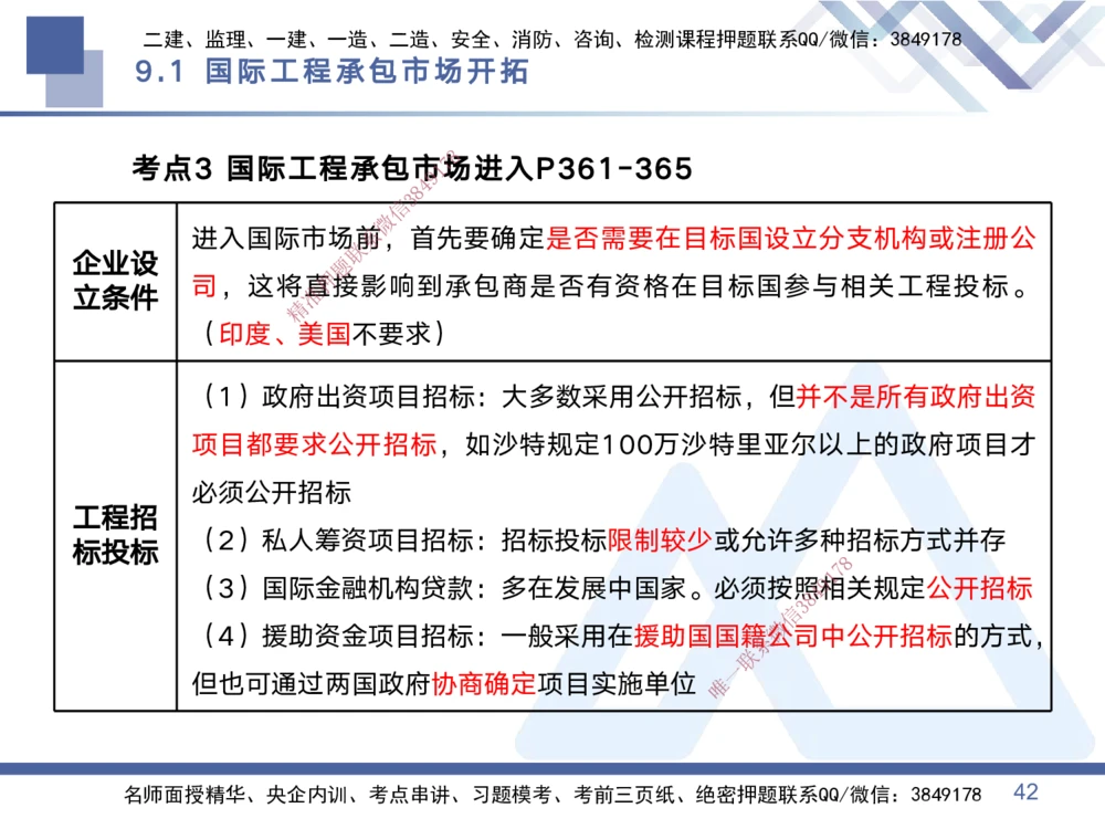 03.2025黄雨诗-考点专项突破-管理3_2026年一级建造师_2026年一建管理_2025年一建管理SVIP_02-基础精讲✿高端面授✿深度强化_41-管理《考点专项突破》黄雨诗HX_讲义