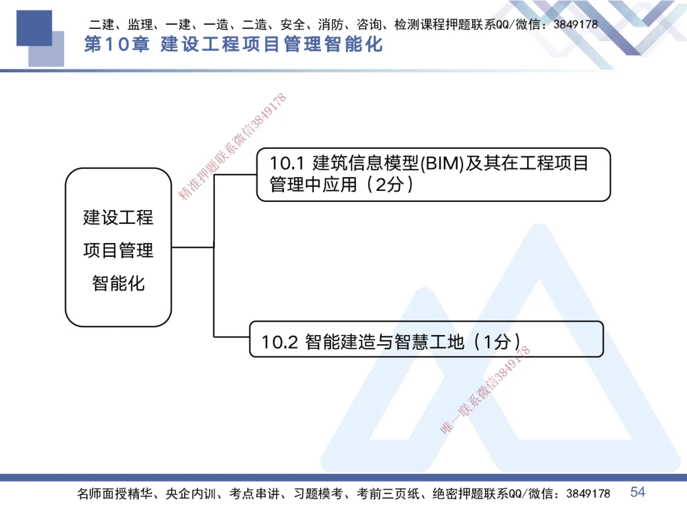 03.2025黄雨诗-考点专项突破-管理3_2026年一级建造师_2026年一建管理_2025年一建管理SVIP_02-基础精讲✿高端面授✿深度强化_41-管理《考点专项突破》黄雨诗HX_讲义