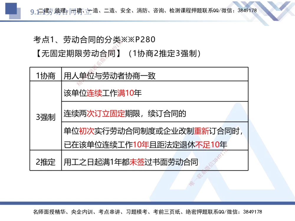 04.2025刘颖-核心考点精析-法规4_2026年一建法规_2025年一建法规SVIP_02-基础精讲✿高端面授✿深度强化_07-法规《核心考点精析》刘颖HX_讲义