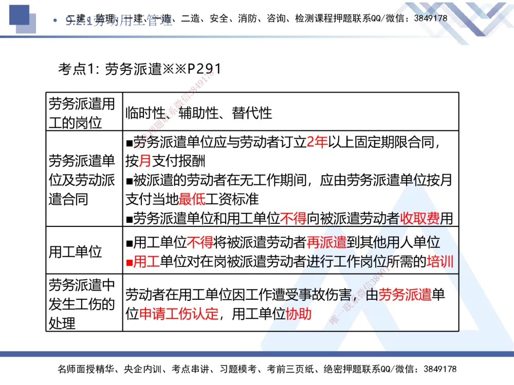 04.2025刘颖-核心考点精析-法规4_2026年一建法规_2025年一建法规SVIP_02-基础精讲✿高端面授✿深度强化_07-法规《核心考点精析》刘颖HX_讲义