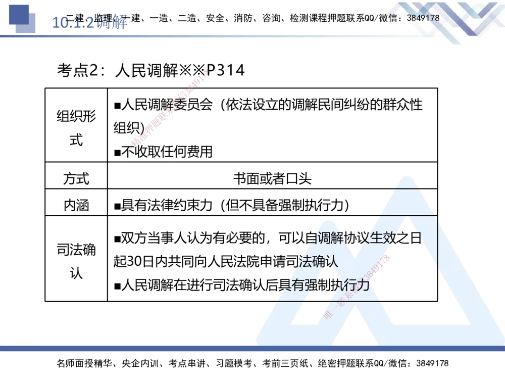 04.2025刘颖-核心考点精析-法规4_2026年一建法规_2025年一建法规SVIP_02-基础精讲✿高端面授✿深度强化_07-法规《核心考点精析》刘颖HX_讲义