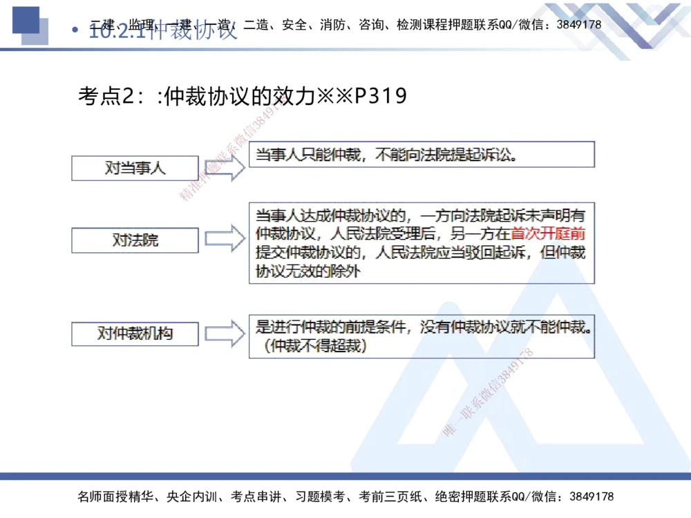 04.2025刘颖-核心考点精析-法规4_2026年一建法规_2025年一建法规SVIP_02-基础精讲✿高端面授✿深度强化_07-法规《核心考点精析》刘颖HX_讲义