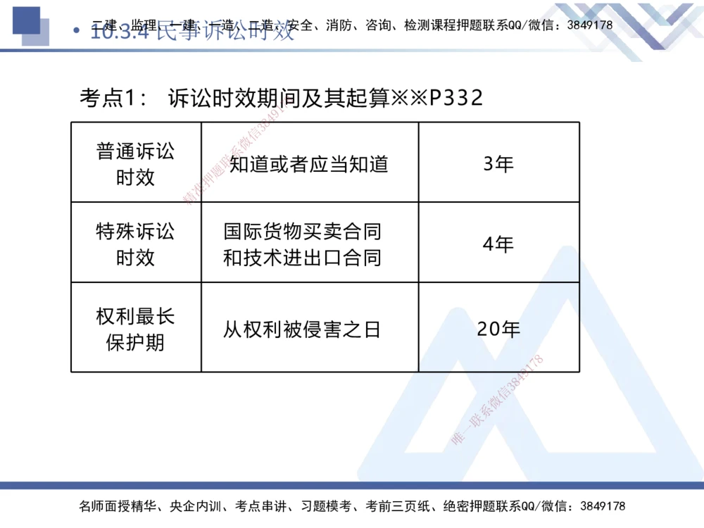 04.2025刘颖-核心考点精析-法规4_2026年一建法规_2025年一建法规SVIP_02-基础精讲✿高端面授✿深度强化_07-法规《核心考点精析》刘颖HX_讲义