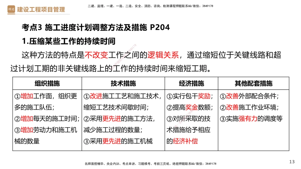 04.2025杨彬-精考速通-管理4_2026年一级建造师_2026年一建管理_2025年一建管理SVIP_02-基础精讲✿高端面授✿深度强化_22-管理《精考速通直播》杨彬HX_讲义