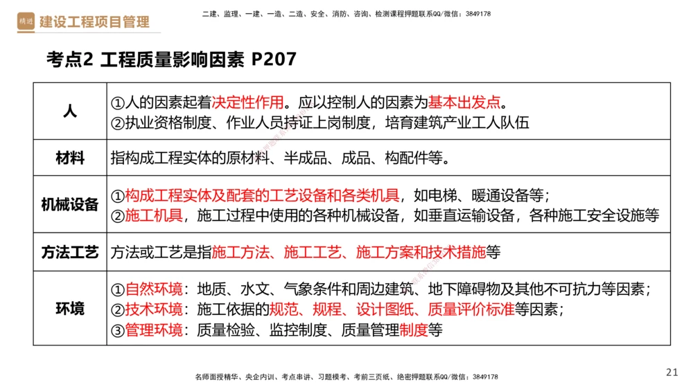 04.2025杨彬-精考速通-管理4_2026年一级建造师_2026年一建管理_2025年一建管理SVIP_02-基础精讲✿高端面授✿深度强化_22-管理《精考速通直播》杨彬HX_讲义
