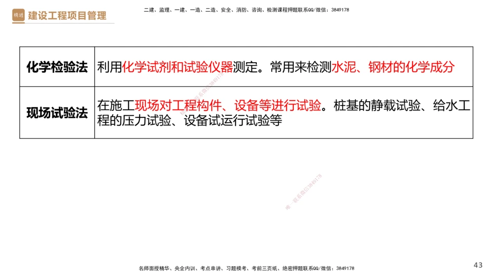 04.2025杨彬-精考速通-管理4_2026年一级建造师_2026年一建管理_2025年一建管理SVIP_02-基础精讲✿高端面授✿深度强化_22-管理《精考速通直播》杨彬HX_讲义