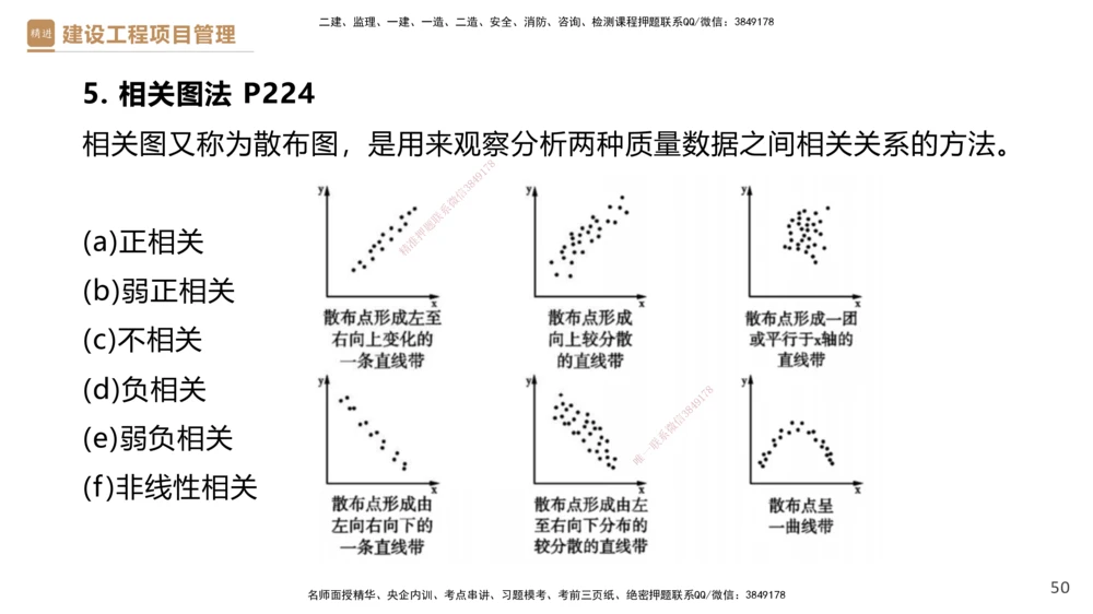 04.2025杨彬-精考速通-管理4_2026年一级建造师_2026年一建管理_2025年一建管理SVIP_02-基础精讲✿高端面授✿深度强化_22-管理《精考速通直播》杨彬HX_讲义