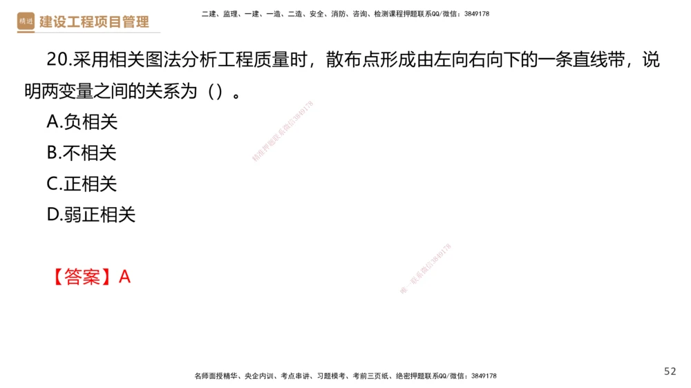 04.2025杨彬-精考速通-管理4_2026年一级建造师_2026年一建管理_2025年一建管理SVIP_02-基础精讲✿高端面授✿深度强化_22-管理《精考速通直播》杨彬HX_讲义