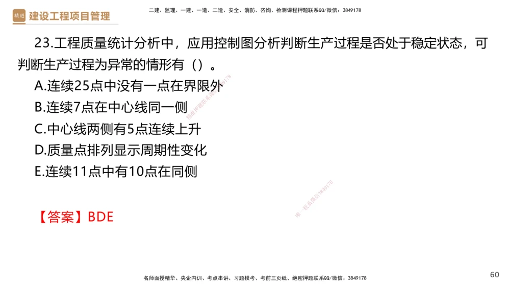 04.2025杨彬-精考速通-管理4_2026年一级建造师_2026年一建管理_2025年一建管理SVIP_02-基础精讲✿高端面授✿深度强化_22-管理《精考速通直播》杨彬HX_讲义