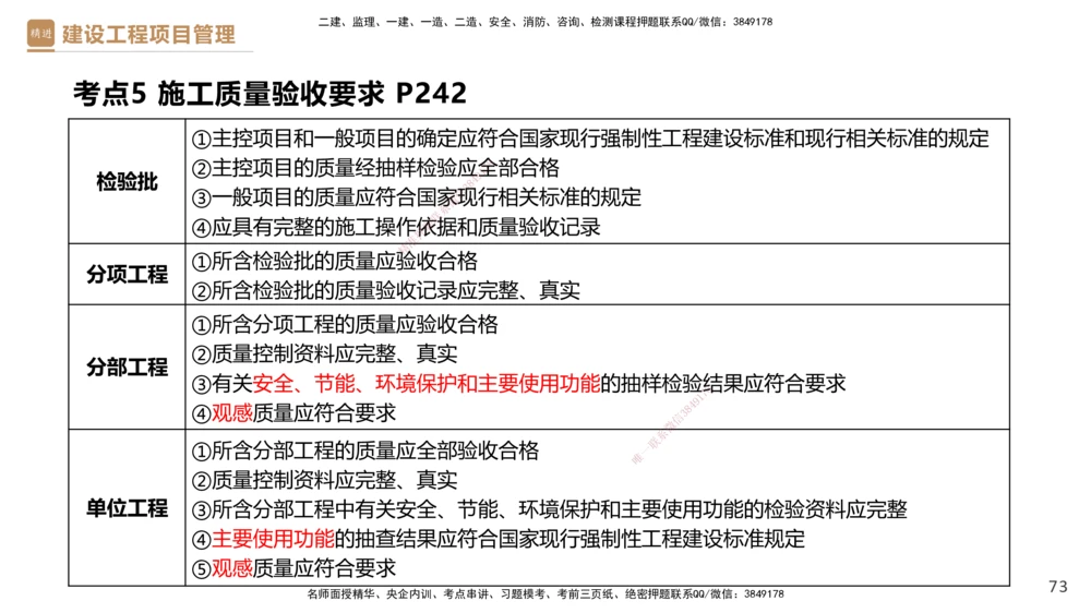 04.2025杨彬-精考速通-管理4_2026年一级建造师_2026年一建管理_2025年一建管理SVIP_02-基础精讲✿高端面授✿深度强化_22-管理《精考速通直播》杨彬HX_讲义
