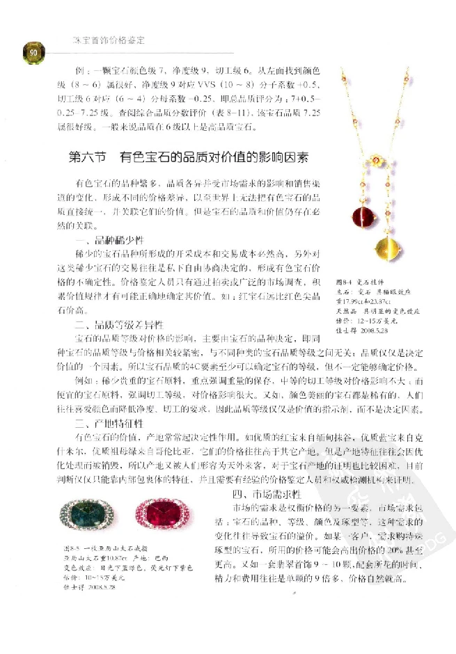 zb35珠宝首饰价格鉴定_X018-玉石珠宝鉴定教程最新合集_4、珠宝玉石鉴定投资手册合集