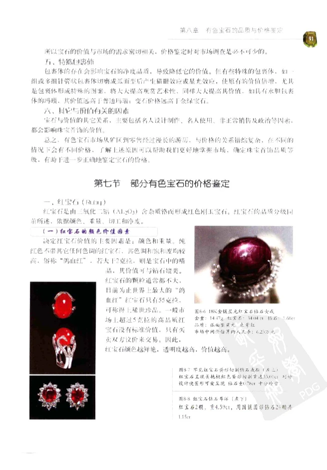 zb35珠宝首饰价格鉴定_X018-玉石珠宝鉴定教程最新合集_4、珠宝玉石鉴定投资手册合集