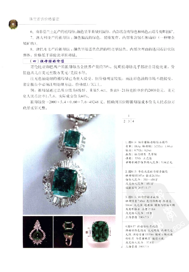 zb35珠宝首饰价格鉴定_X018-玉石珠宝鉴定教程最新合集_4、珠宝玉石鉴定投资手册合集