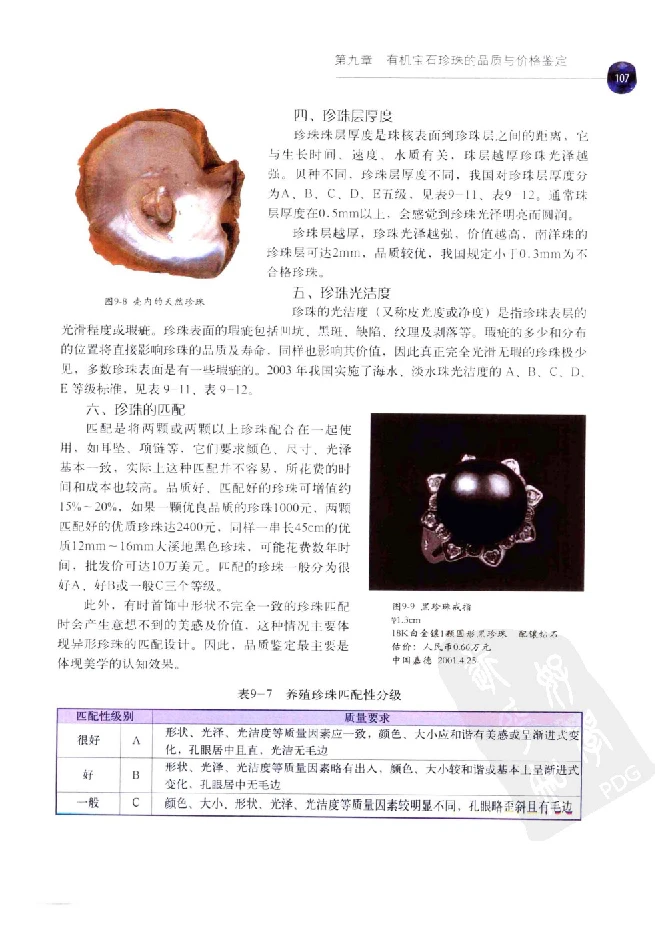zb35珠宝首饰价格鉴定_X018-玉石珠宝鉴定教程最新合集_4、珠宝玉石鉴定投资手册合集