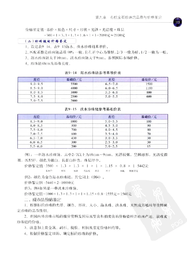zb35珠宝首饰价格鉴定_X018-玉石珠宝鉴定教程最新合集_4、珠宝玉石鉴定投资手册合集