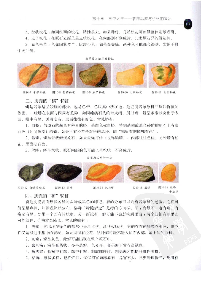 zb35珠宝首饰价格鉴定_X018-玉石珠宝鉴定教程最新合集_4、珠宝玉石鉴定投资手册合集