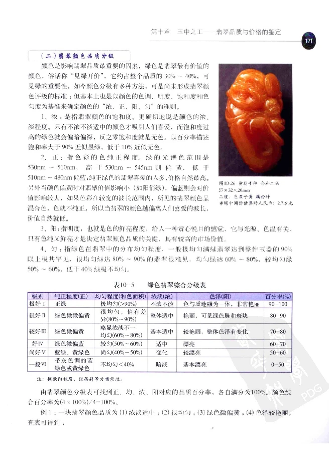 zb35珠宝首饰价格鉴定_X018-玉石珠宝鉴定教程最新合集_4、珠宝玉石鉴定投资手册合集