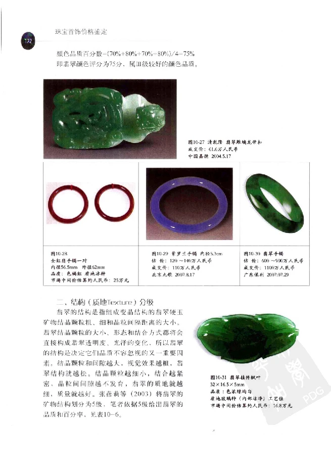 zb35珠宝首饰价格鉴定_X018-玉石珠宝鉴定教程最新合集_4、珠宝玉石鉴定投资手册合集