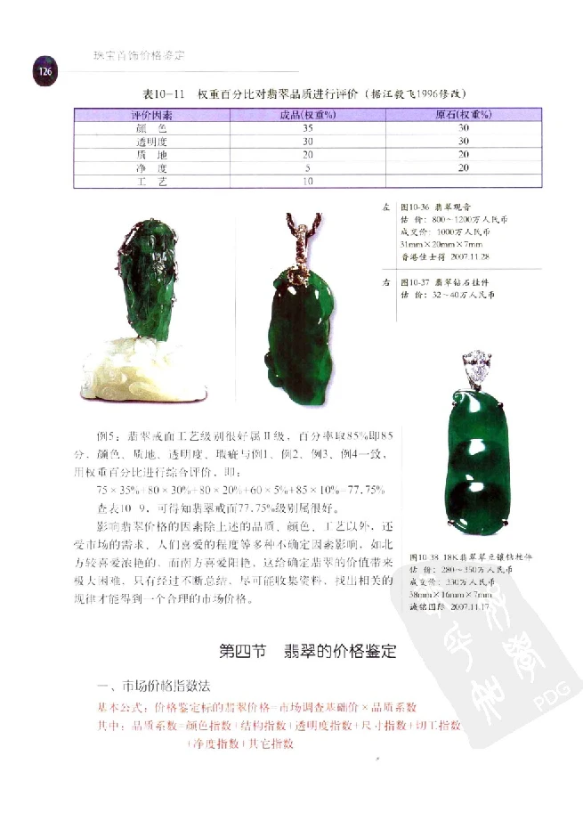 zb35珠宝首饰价格鉴定_X018-玉石珠宝鉴定教程最新合集_4、珠宝玉石鉴定投资手册合集