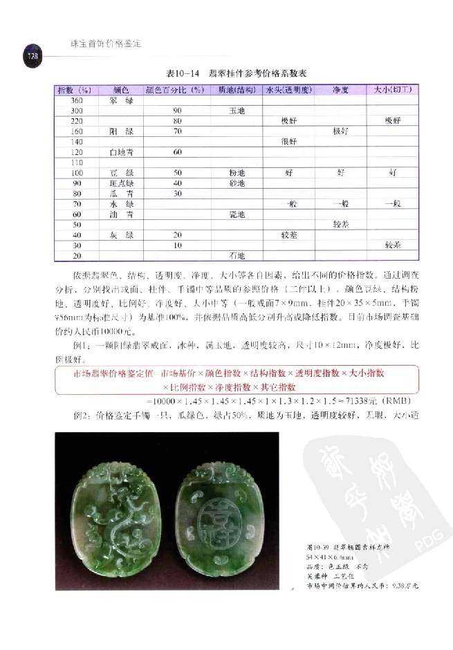 zb35珠宝首饰价格鉴定_X018-玉石珠宝鉴定教程最新合集_4、珠宝玉石鉴定投资手册合集