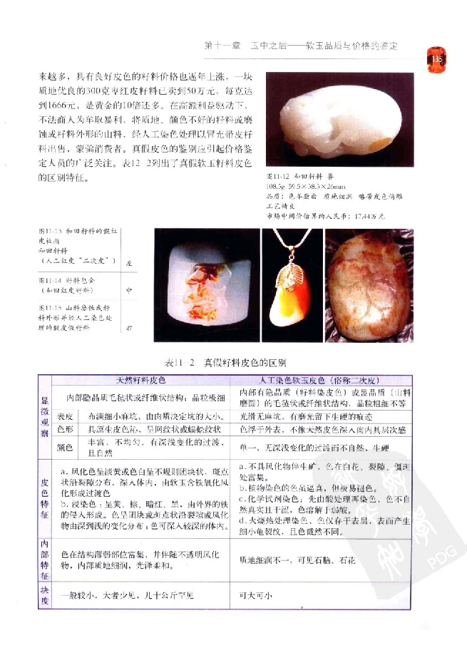 zb35珠宝首饰价格鉴定_X018-玉石珠宝鉴定教程最新合集_4、珠宝玉石鉴定投资手册合集