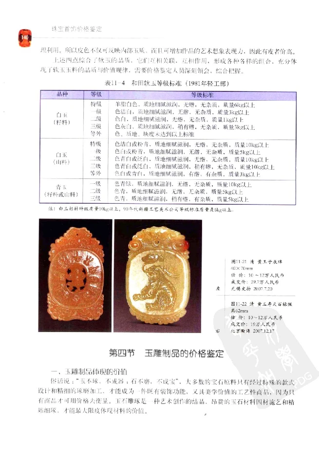 zb35珠宝首饰价格鉴定_X018-玉石珠宝鉴定教程最新合集_4、珠宝玉石鉴定投资手册合集