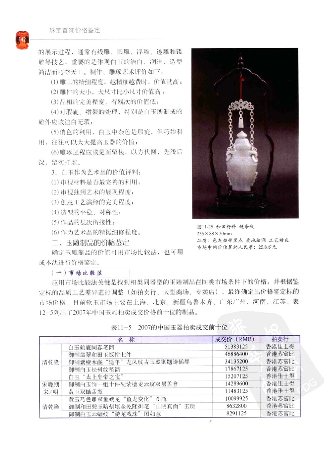 zb35珠宝首饰价格鉴定_X018-玉石珠宝鉴定教程最新合集_4、珠宝玉石鉴定投资手册合集