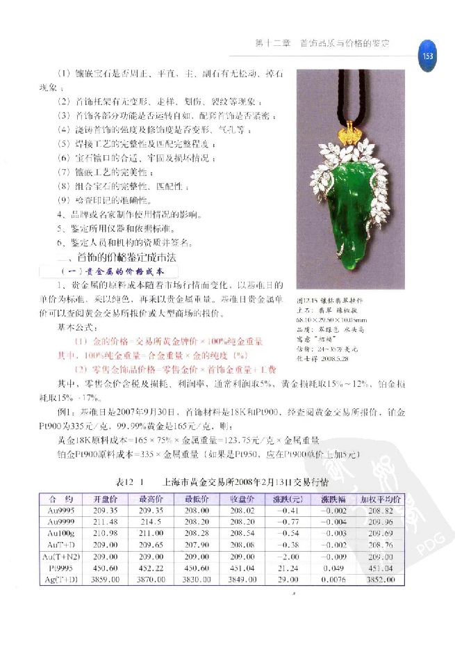 zb35珠宝首饰价格鉴定_X018-玉石珠宝鉴定教程最新合集_4、珠宝玉石鉴定投资手册合集