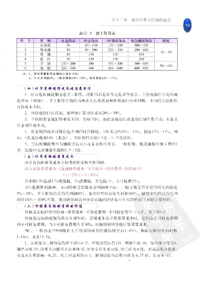 zb35珠宝首饰价格鉴定_X018-玉石珠宝鉴定教程最新合集_4、珠宝玉石鉴定投资手册合集