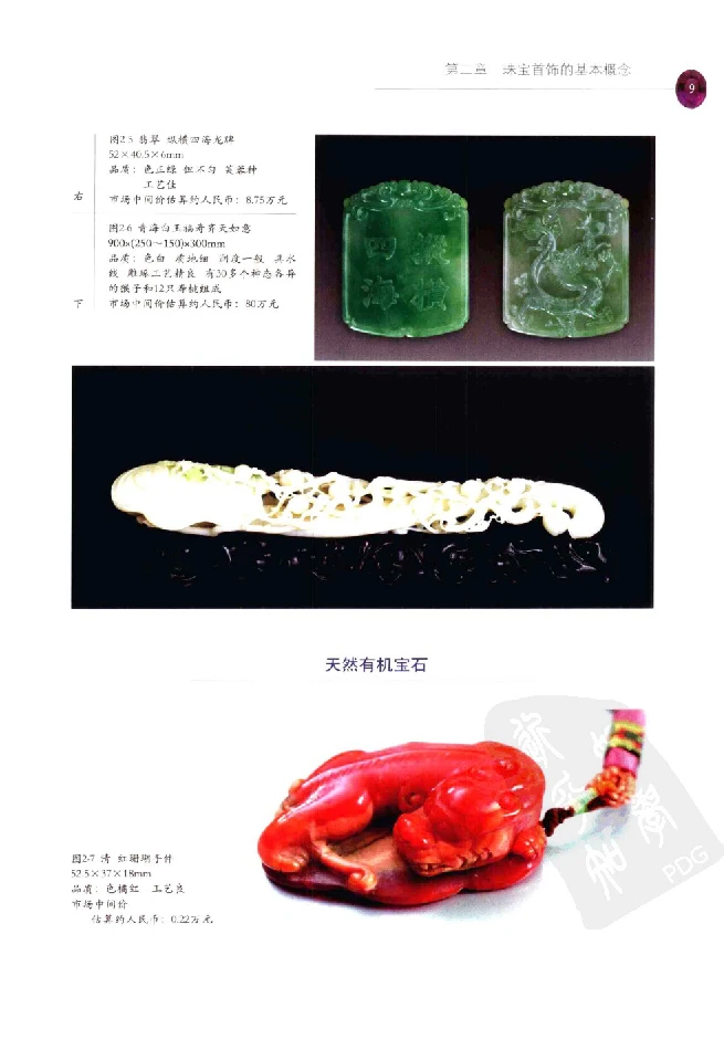 zb35珠宝首饰价格鉴定_X018-玉石珠宝鉴定教程最新合集_4、珠宝玉石鉴定投资手册合集