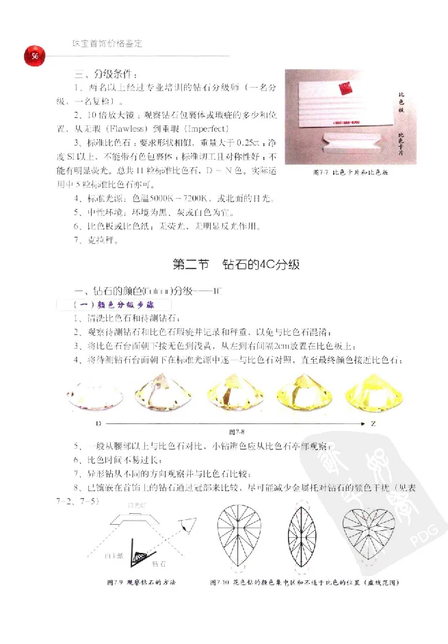 zb35珠宝首饰价格鉴定_X018-玉石珠宝鉴定教程最新合集_4、珠宝玉石鉴定投资手册合集