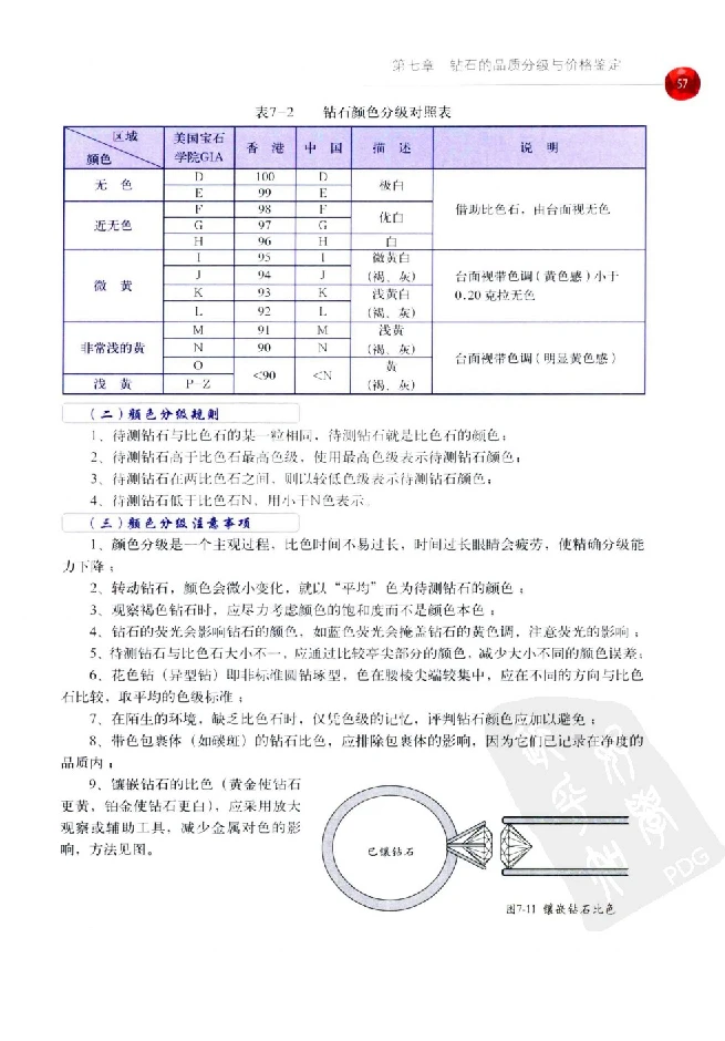 zb35珠宝首饰价格鉴定_X018-玉石珠宝鉴定教程最新合集_4、珠宝玉石鉴定投资手册合集