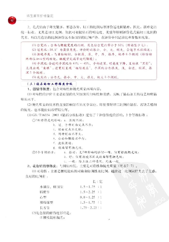 zb35珠宝首饰价格鉴定_X018-玉石珠宝鉴定教程最新合集_4、珠宝玉石鉴定投资手册合集