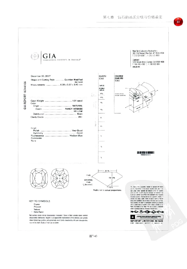 zb35珠宝首饰价格鉴定_X018-玉石珠宝鉴定教程最新合集_4、珠宝玉石鉴定投资手册合集