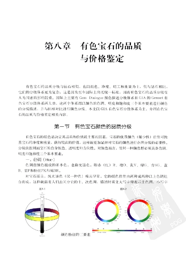 zb35珠宝首饰价格鉴定_X018-玉石珠宝鉴定教程最新合集_4、珠宝玉石鉴定投资手册合集