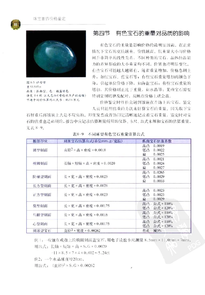 zb35珠宝首饰价格鉴定_X018-玉石珠宝鉴定教程最新合集_4、珠宝玉石鉴定投资手册合集